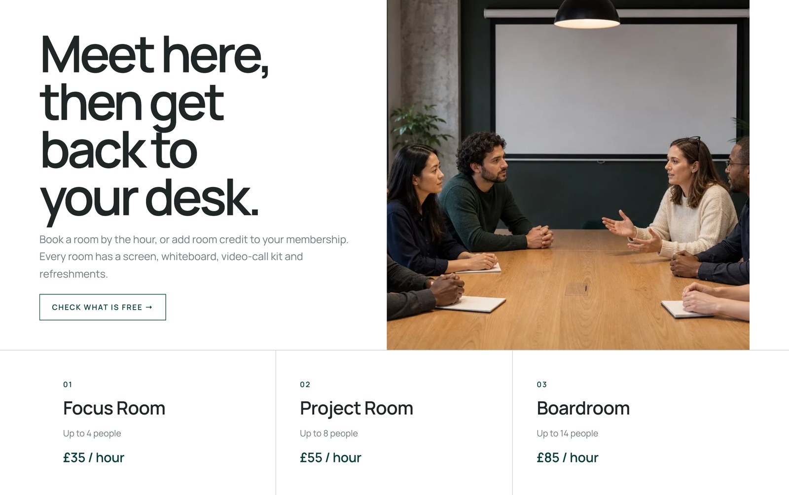 Three meeting rooms, each with its capacity and hourly rate